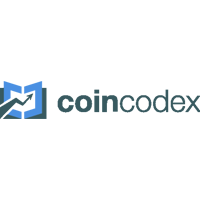 CoinCodex